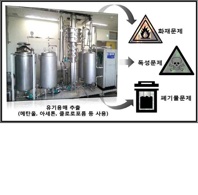 기존 오징어 오일 가공공정의 문제점