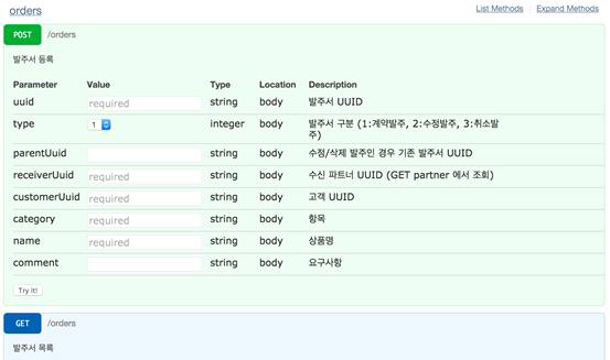 데이터 처리 플랫폼 API 규격