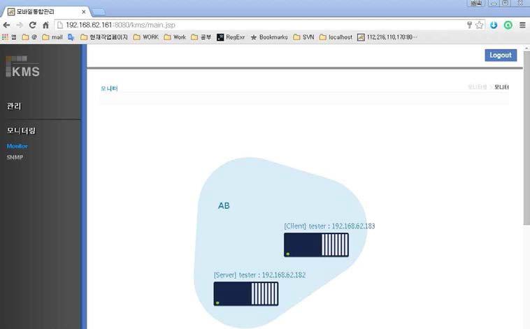 Web Admin Monitoring 화면