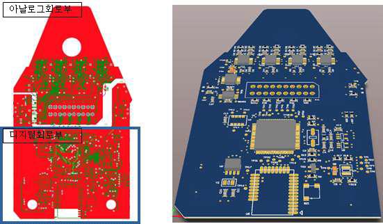 설계된 PCB의 2D 데이터와 3D 데이터