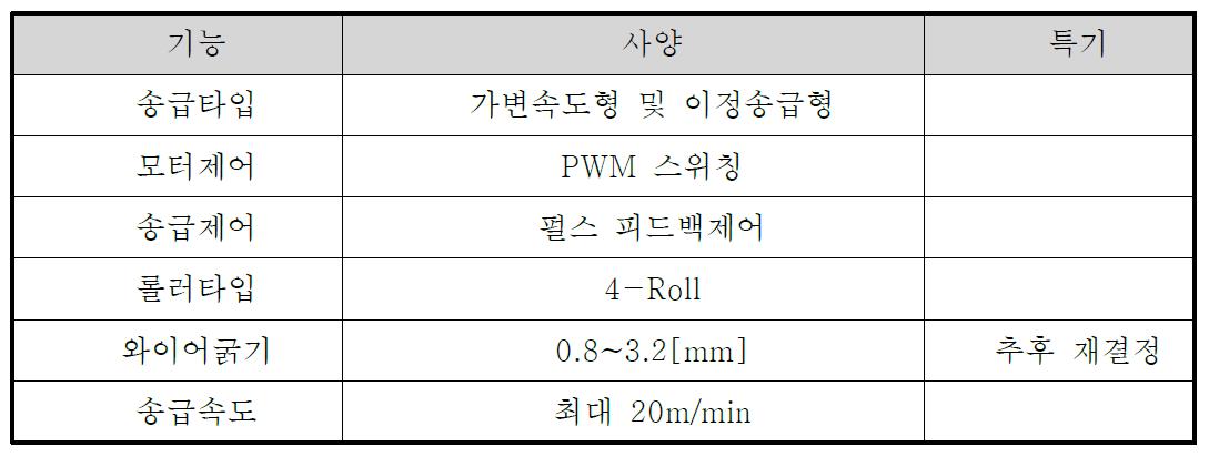 와이어 송급기의 개발 사양