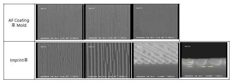 901RM(+AS)의 Mold 및 Imprint후 SEM Image