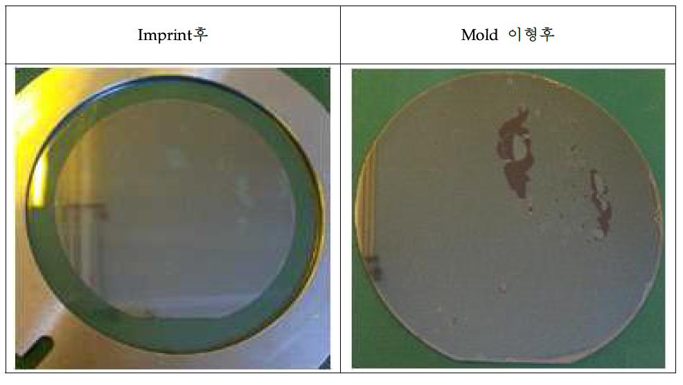 Toshiba-Machine社의 ST-50S-LED를 사용하여 Imprint를 진행한Wafer