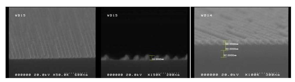 Descum 공정시 O2 gas를 과량 분사한 SEM Image