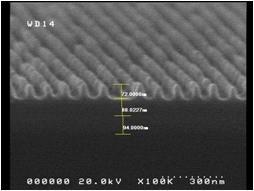 Descum 공정시 O2 gas를 적절하게 분사한 SEM Image