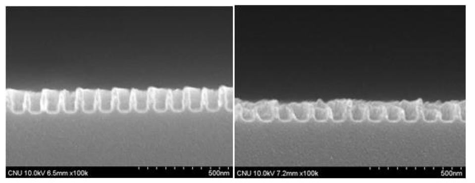 120nm 높이 Pattern