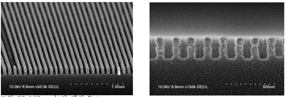 120nm 높이 개선 Pattern