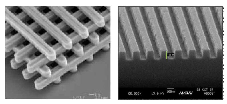 레이저에 사용되는 나노패턴(左), 디스플레이에서 사용되는 나노패턴(右)