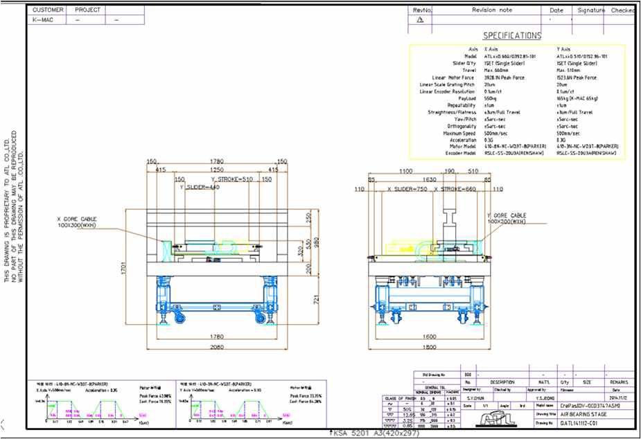 1차 stage Layout