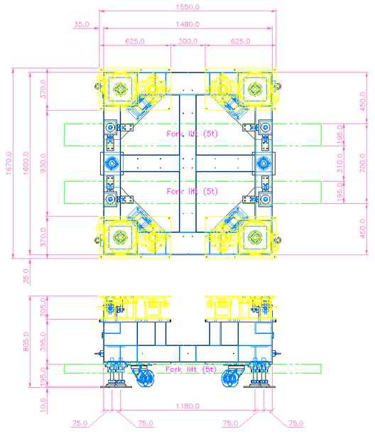 Frame layout