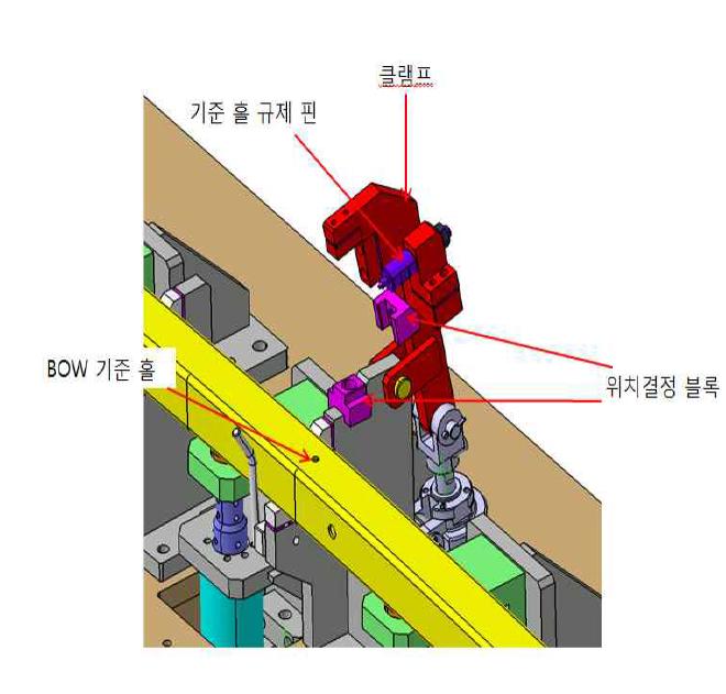 기준홀 고정 클램핑 유니트 3D 형상