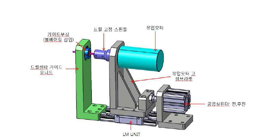 측면홀 유압모터 유니트 3D 설계 형상