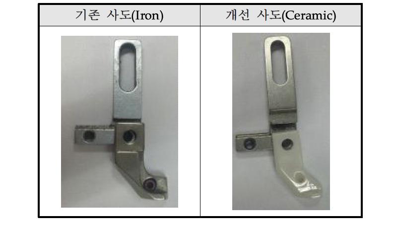 기존 및 개선된 사도