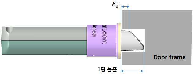 래치 1단 돌출(데드볼트)상태