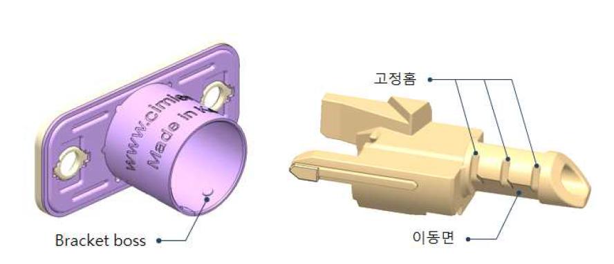 백셋조절 기능을 위한 구성