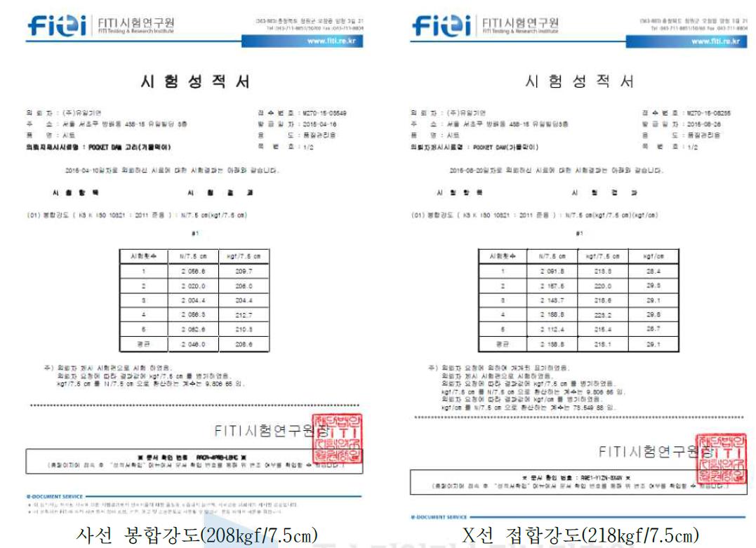 고리 봉합강도 비교