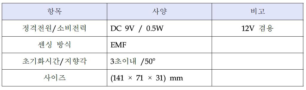 개발된 지자기센서 모듈 사양