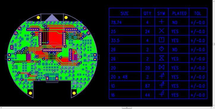 PCB Gerber DATA