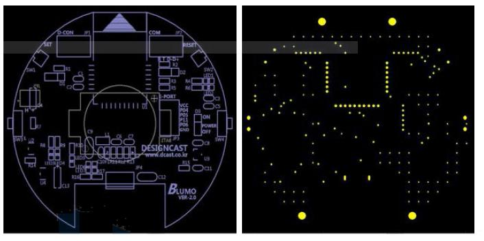 PCB Gerber DATA