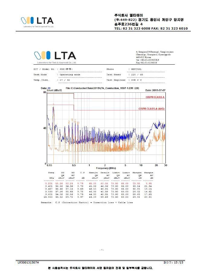 전자파(EMI)시험 결과(NUTURAL)