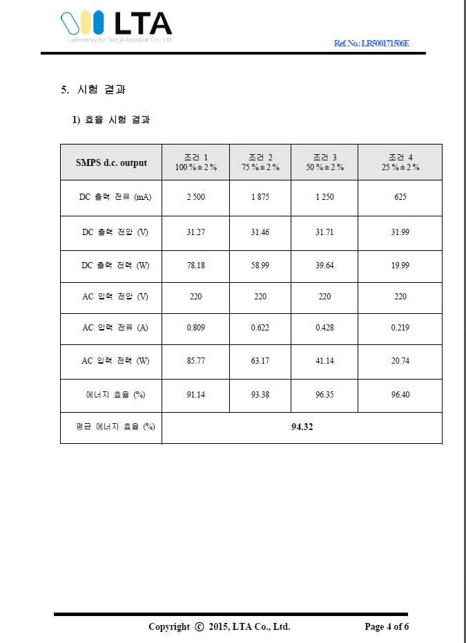 효율시험 데이터