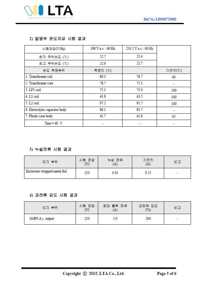 발열부 온도저감 시험, 누설 전류시험, 과전류 강도 시험 데이터