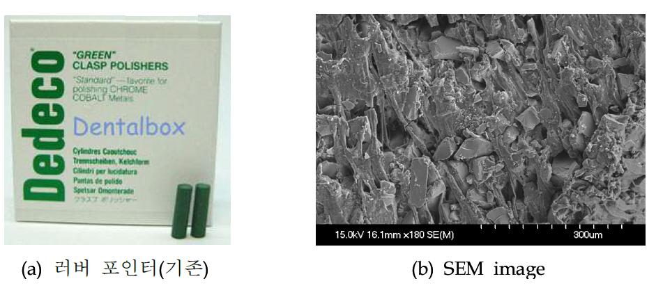 러버 포인터 제품 및 SEM image