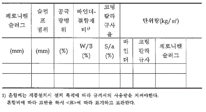 교반의 표시 방법