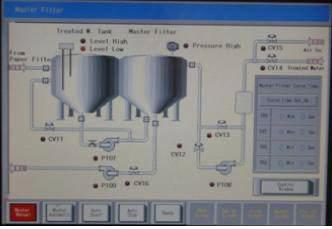 PLC Operation system 예