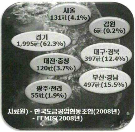 전국 표면처리 업체 지역별 분포도