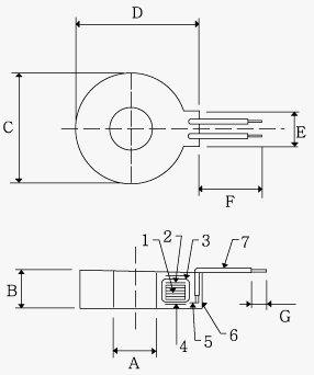 Current Transformer