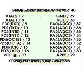 ATmega16 FootPrint