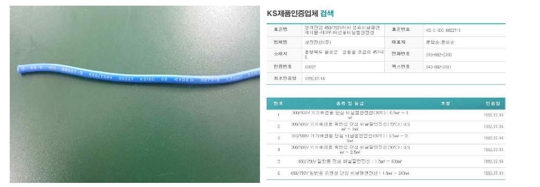 KS C IEC 60227-3 규격의 연동선 사용