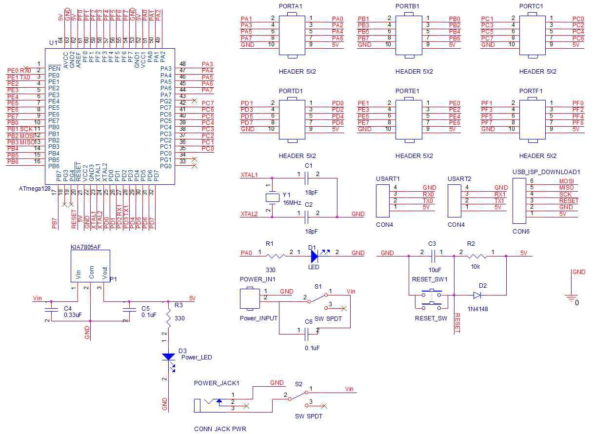 ATMEGA128를 이용한 회로 구성1