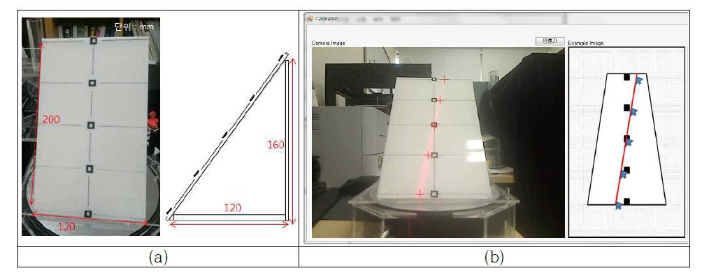 개발 제품의 캘리브레이션 보드 (a) 실제 모습 (b) 캘리브레이션 과정