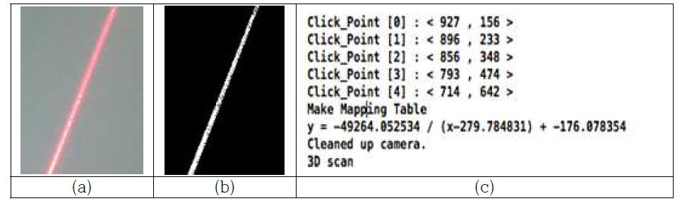 맥북 테스트 (a) 라인 레이저 (b) 라인 레이저 추출 (c) 캘리브레이션 결과