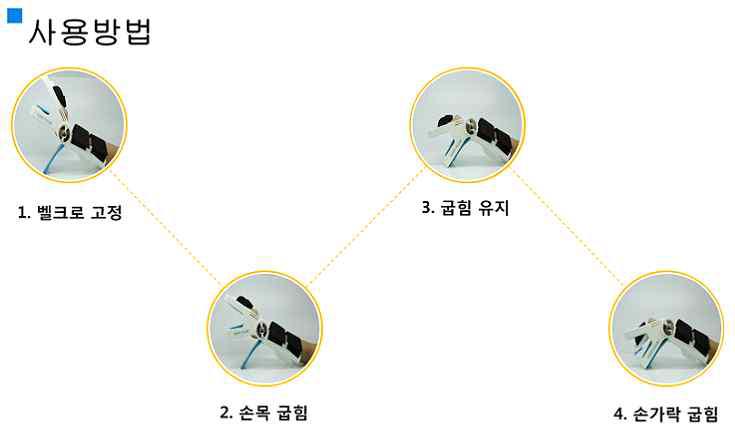 기기 사용 및 운동방법