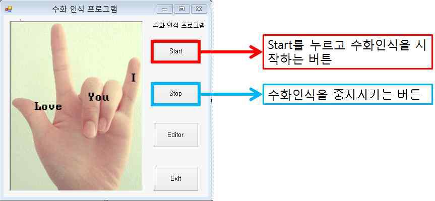 초기 소프트웨어 화면