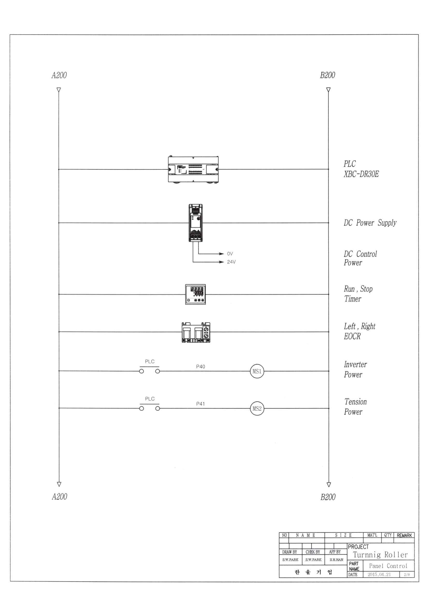 컨트롤 박스 전원 회로도(Panel Control)