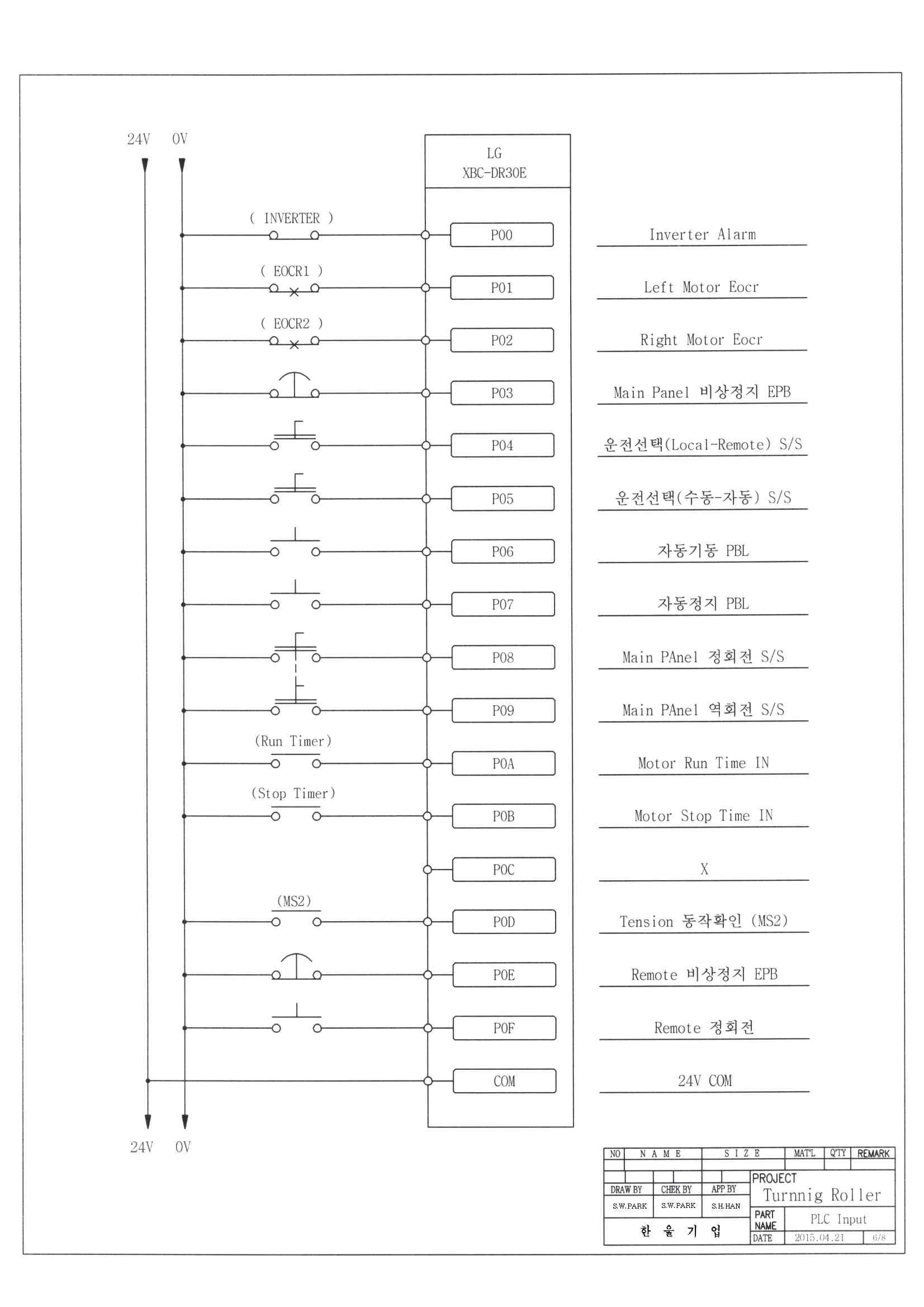 Power Line Communication 입력 회로도(PLC Input)