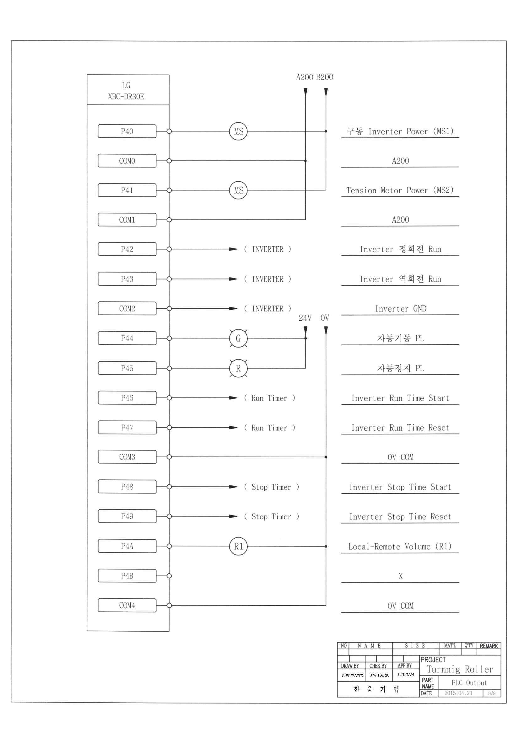 Power Line Communication 출력 회로도(PLC Output)