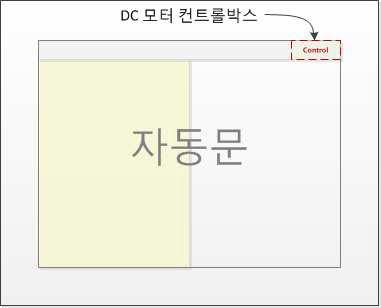 DC 모터 컨트롤박스