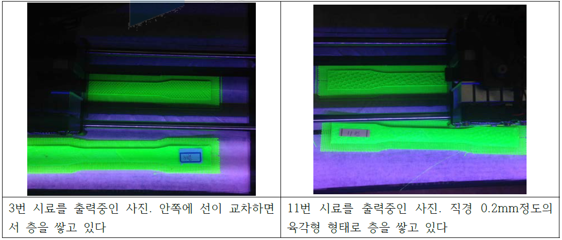 FFF방식에서 선형 적층구조방식과 육각 적층구조방식의 출력 과정