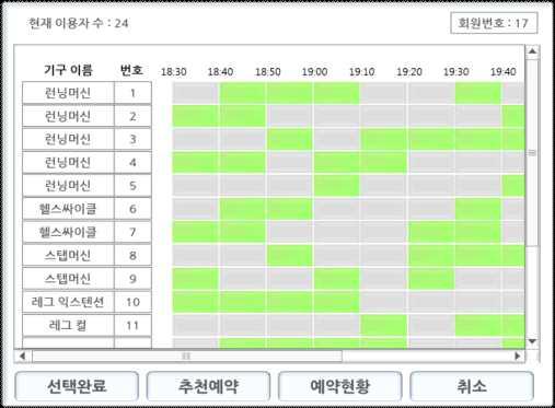 스케줄링 S/W 화면 설계