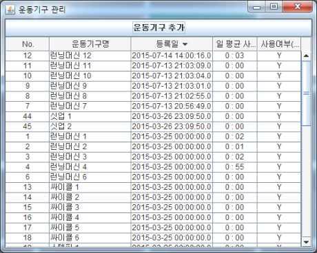 등록일순으로 정렬된 화면