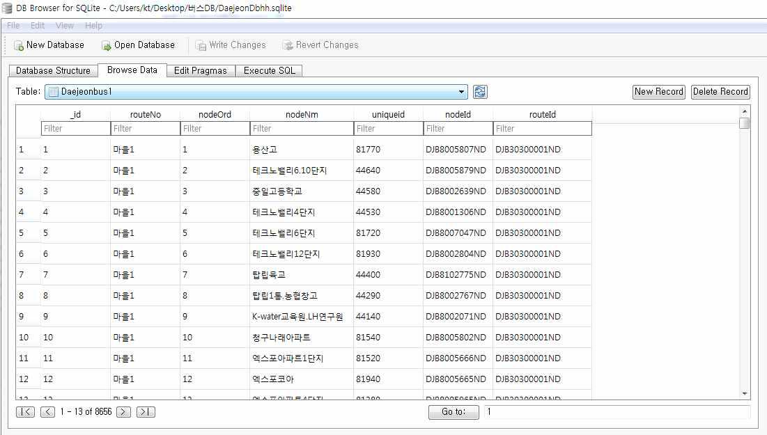 SqliteBrowser를 이용한 데이터베이스 생성 모습(Daejeonbus1)
