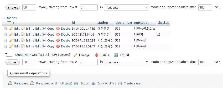 phpMyAdmin을 이용해 확인한 Mysql의 동작 모습