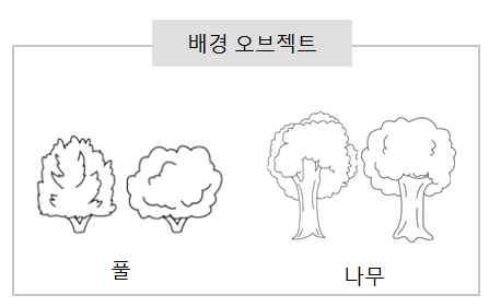 배경 오브젝트