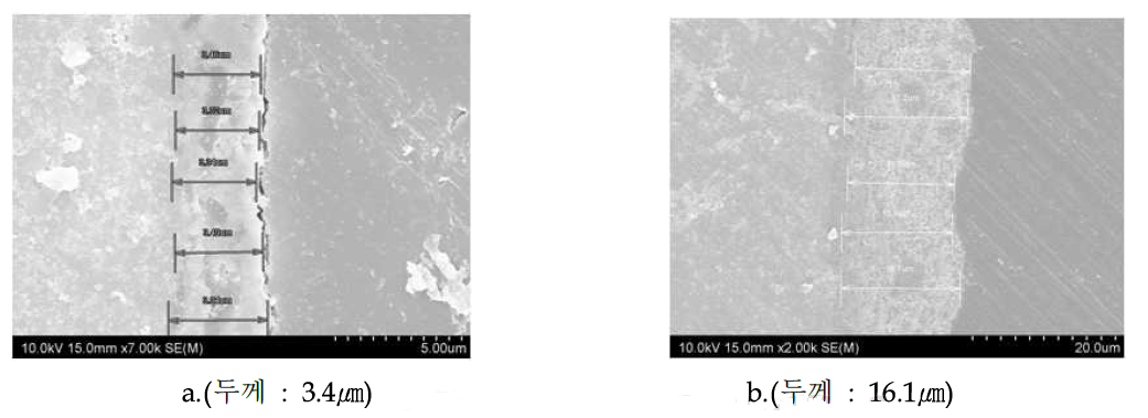 PEO Solution조건을 적용한 산화 막 SEM관측