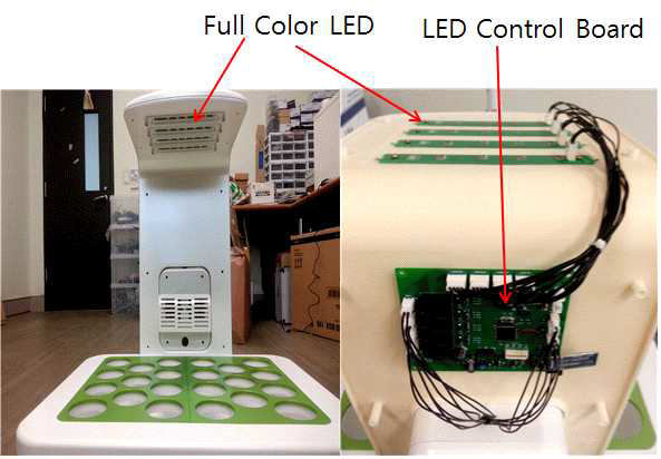 식물재배기의 LED와 제어보드
